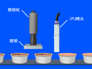 自動(dòng)流水線(xiàn)配套，高效批量標(biāo)識(shí)